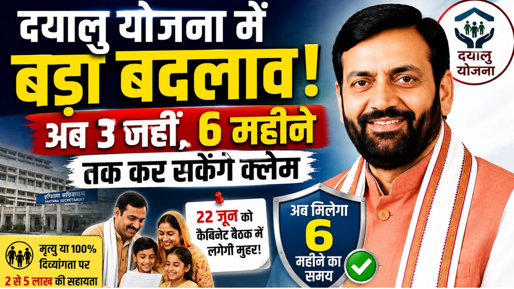 हरियाणा में दयालु योजना के नियम बदलेंगे, हजारों परिवारों को मिलेगा फायदा, 6 माह तक होगा क्लेम