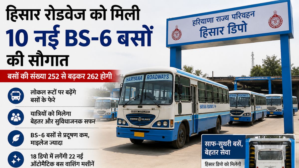 Haryana roadways : अब नहीं करना पड़ेगा लंबा इंतजार, हिसार रोडवेज को मिली 10 नई BS-6 बसों की सौगात