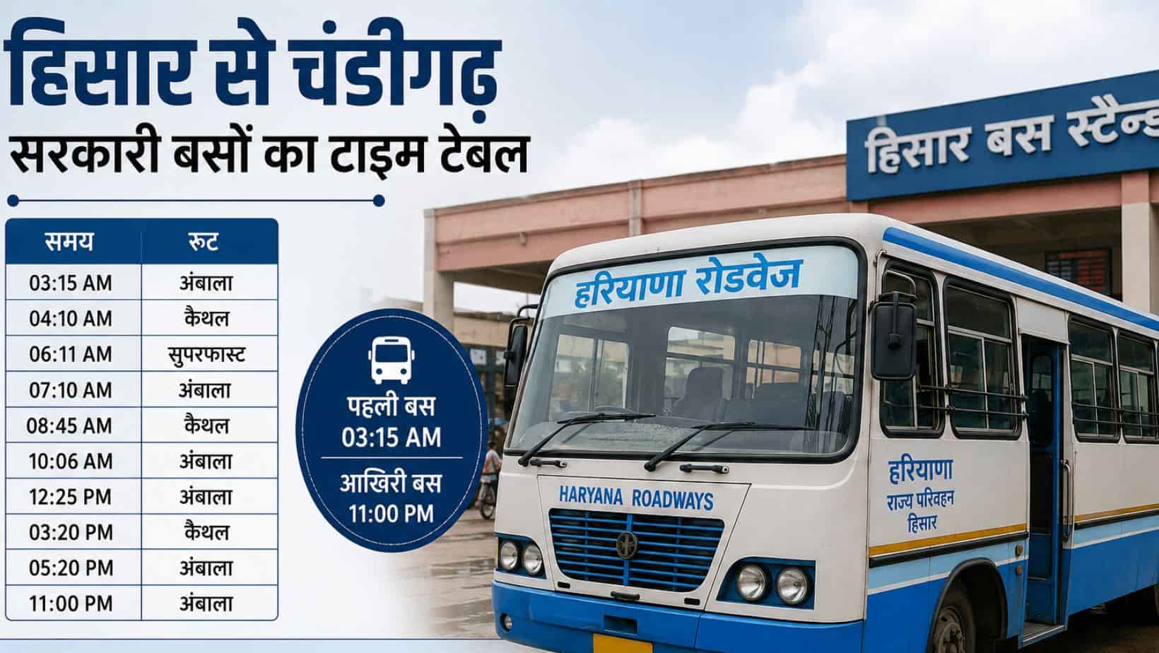 Hisar Chandigarh Bus Time Table : हिसार से चंडीगढ़ जाने वाली सरकारी बसों का नया टाइम टेबल देखें