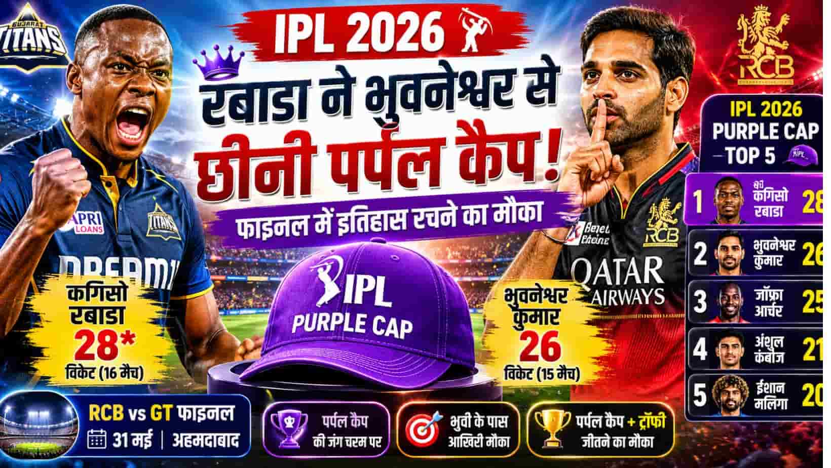 IPL 2026 : रबाडा ने भुवनेश्वर से छीनी पर्पल कैप, अब फाइनल में इतिहास रचने की बारी