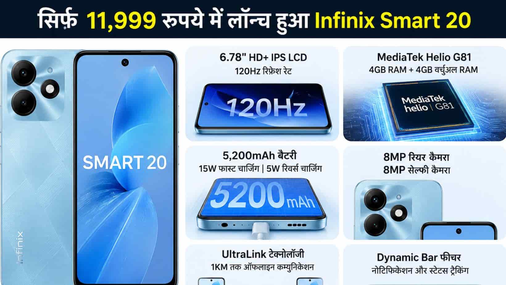 New Mobile : 11,999 रुपये में 5200mAh बैटरी वाला गजब का फोन लांच, देखें सारे फीचर्स